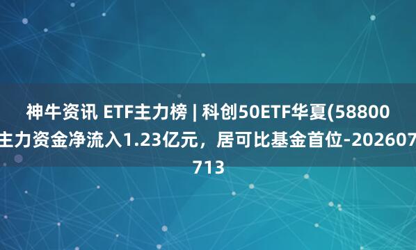 神牛资讯 ETF主力榜 | 科创50ETF华夏(588000)主力资金净流入1.23亿元，居可比基金首位-20260713