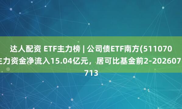 达人配资 ETF主力榜 | 公司债ETF南方(511070)主力资金净流入15.04亿元，居可比基金前2-20260713